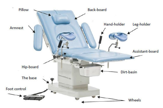 Кровать доставки Electro Gynecology цвета Bule гидравлической системы работая
