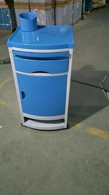 Имя